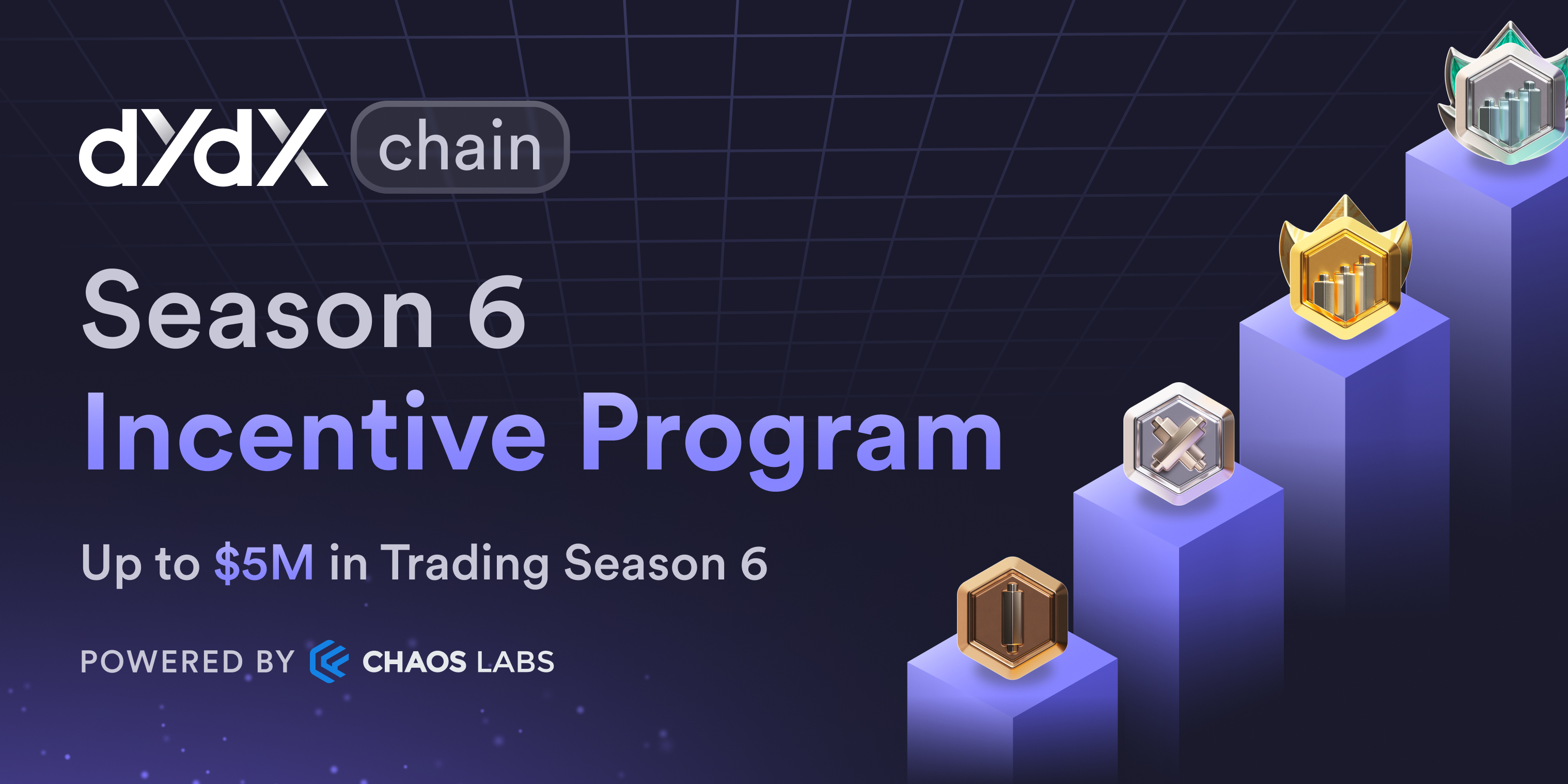dYdX foundation blog
